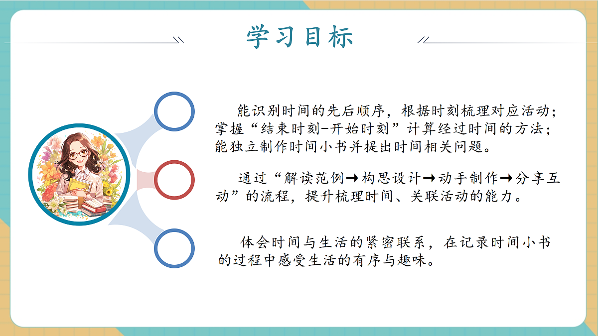 时间在哪里3《我的时间小书》（课件）第3页