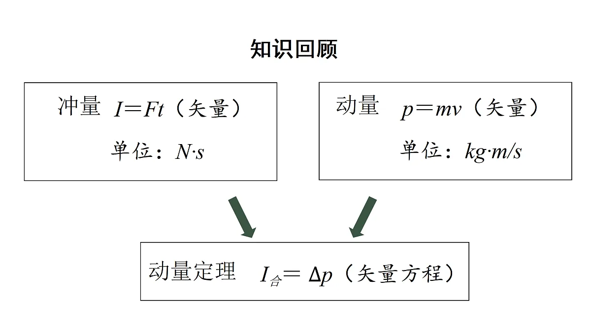 17978389第2页