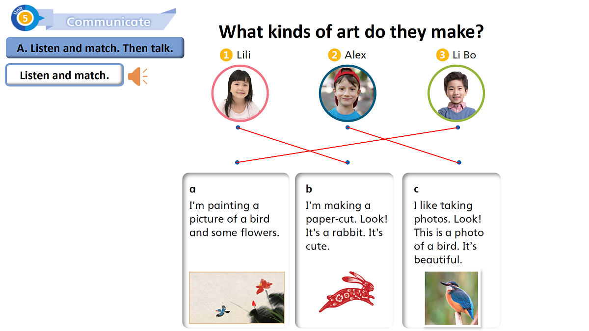Unit5 How do we make art：Period 4课件——2025-2026学年四年级下册《英语》沪教版(2024)第2页