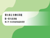 冀少版八年级生物下册 第七单元 第一章 生态系统 第三节 生态系统的组成和类型（课件）