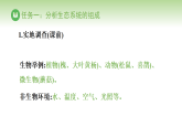 冀少版八年级生物下册 第七单元 第一章 生态系统 第三节 生态系统的组成和类型（课件）