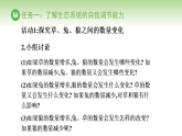 冀少版八年级生物下册 第七单元 第二章 人与自然和谐共生 第一节 生态系统的自我调节（案例一）（课件）