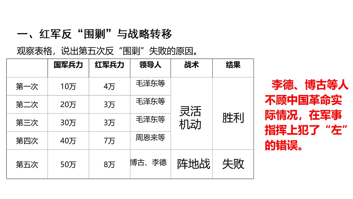 17978653第6页