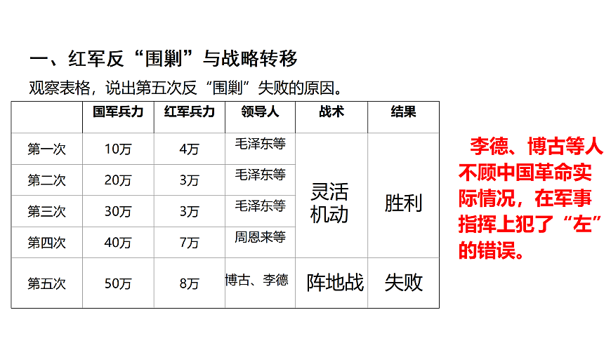17978653第6页