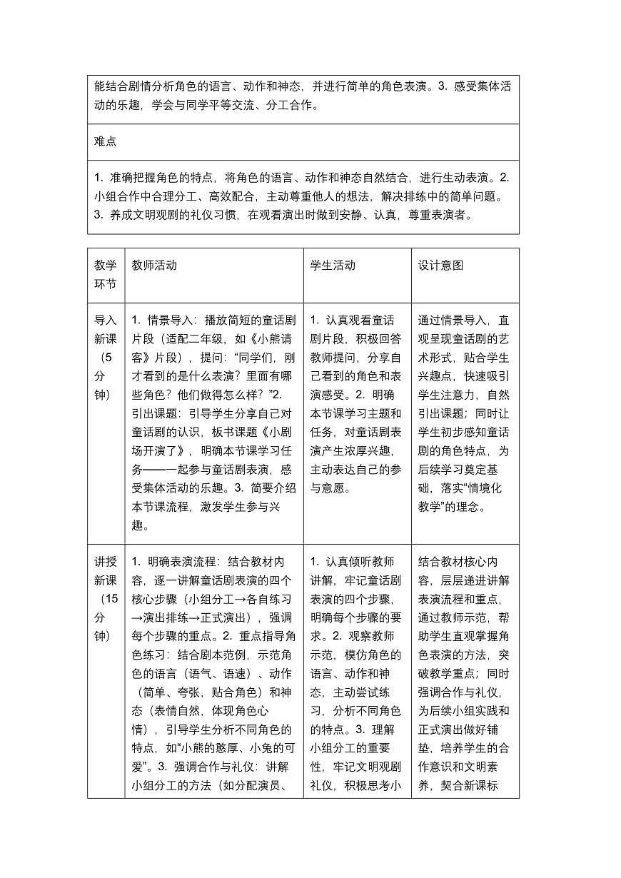 《小剧场开演了》教学设计第2页