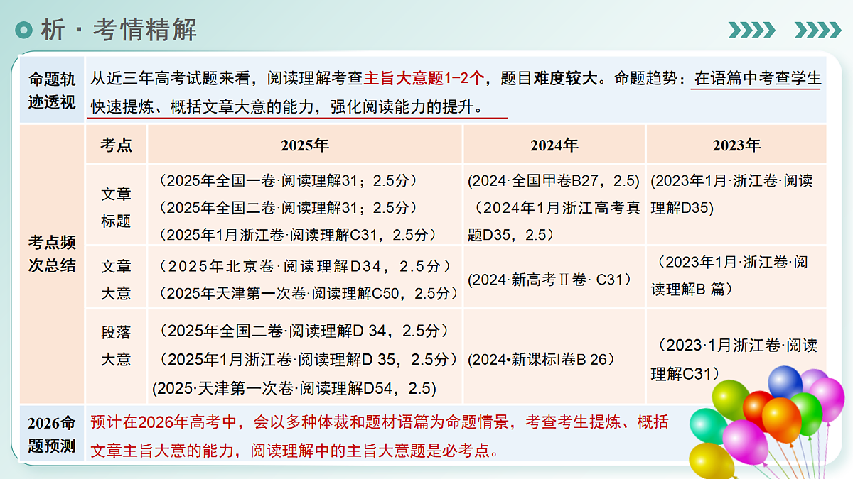 17978997第3页