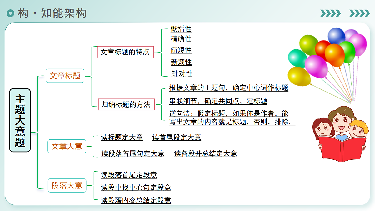 17978997第5页