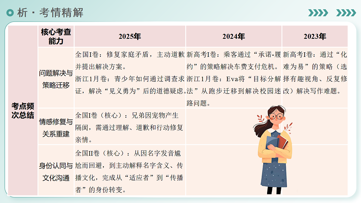 17978998第4页