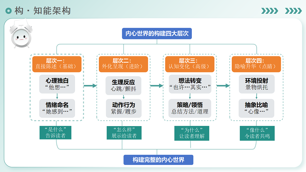 17978998第8页