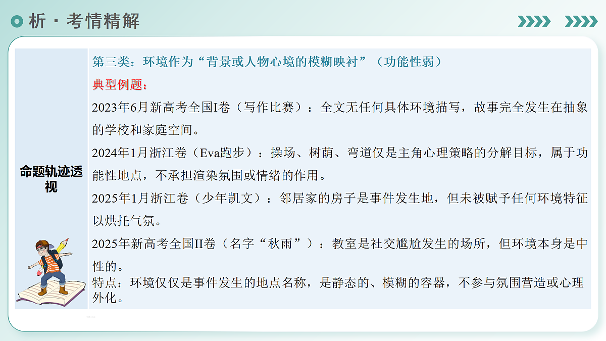 17979002第4页