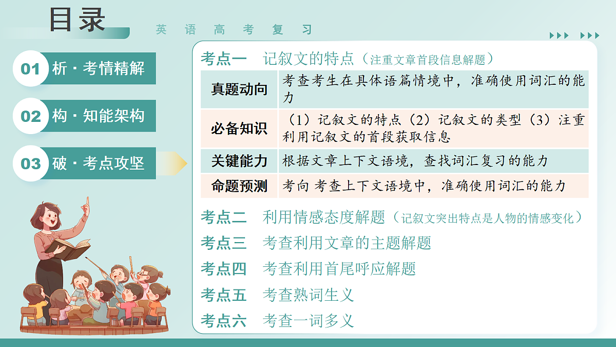 17979003第1页