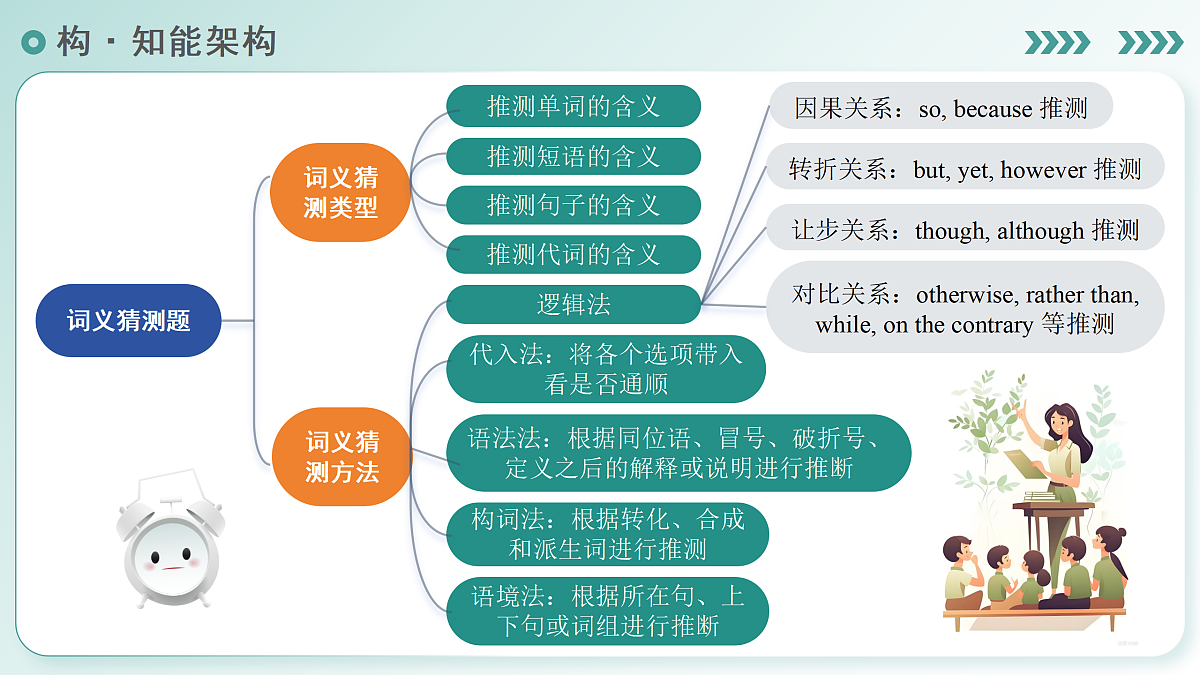 17979004第5页