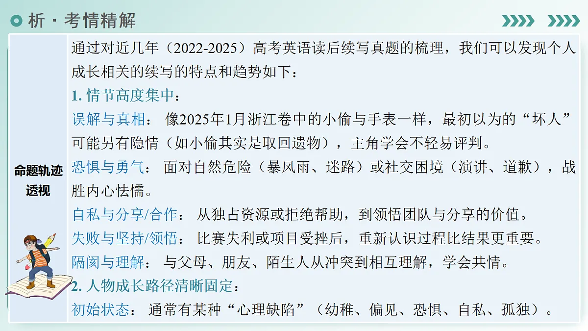 17979007第3页