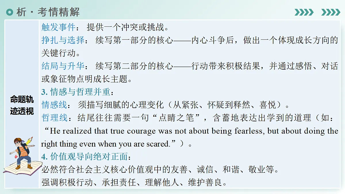 17979007第4页