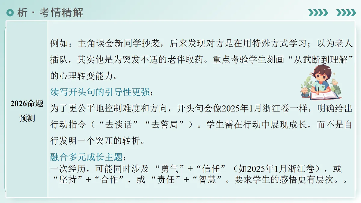 17979007第8页