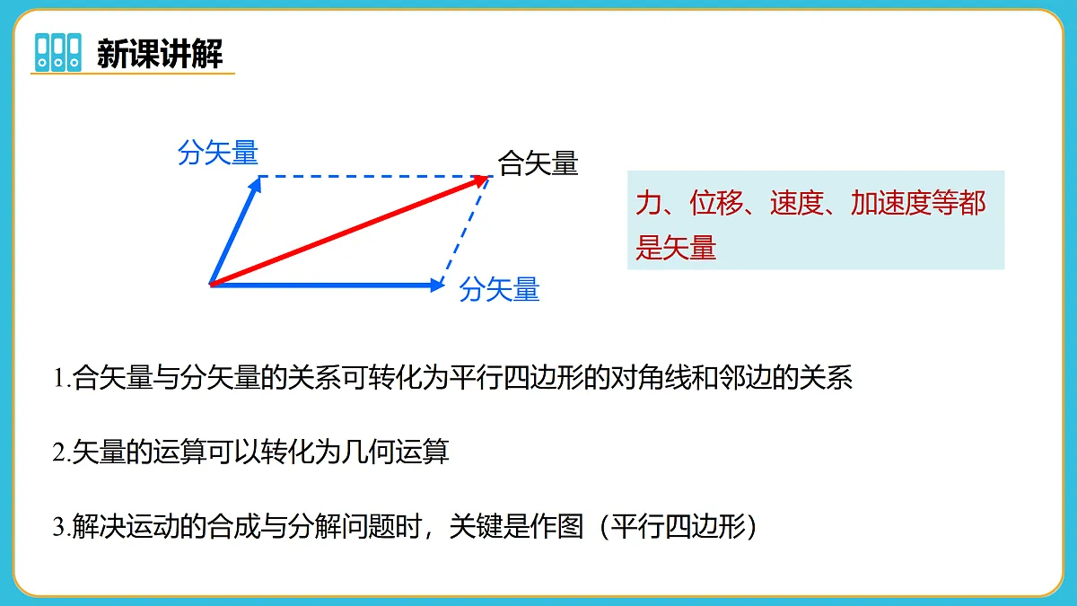 17980387第7页