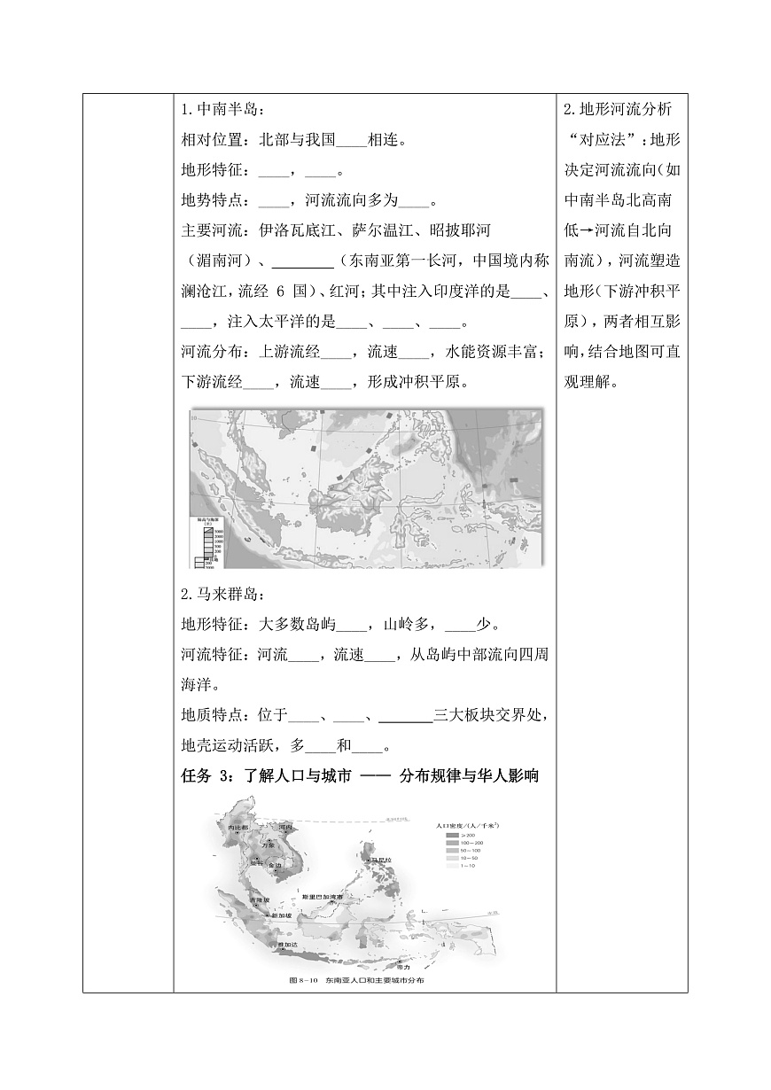 8.1.1东南亚【导学案】（第1课时——十字路口的位置、地形、人口与城市）学生版——2025新教材湘教版初一地理下册pptx第3页