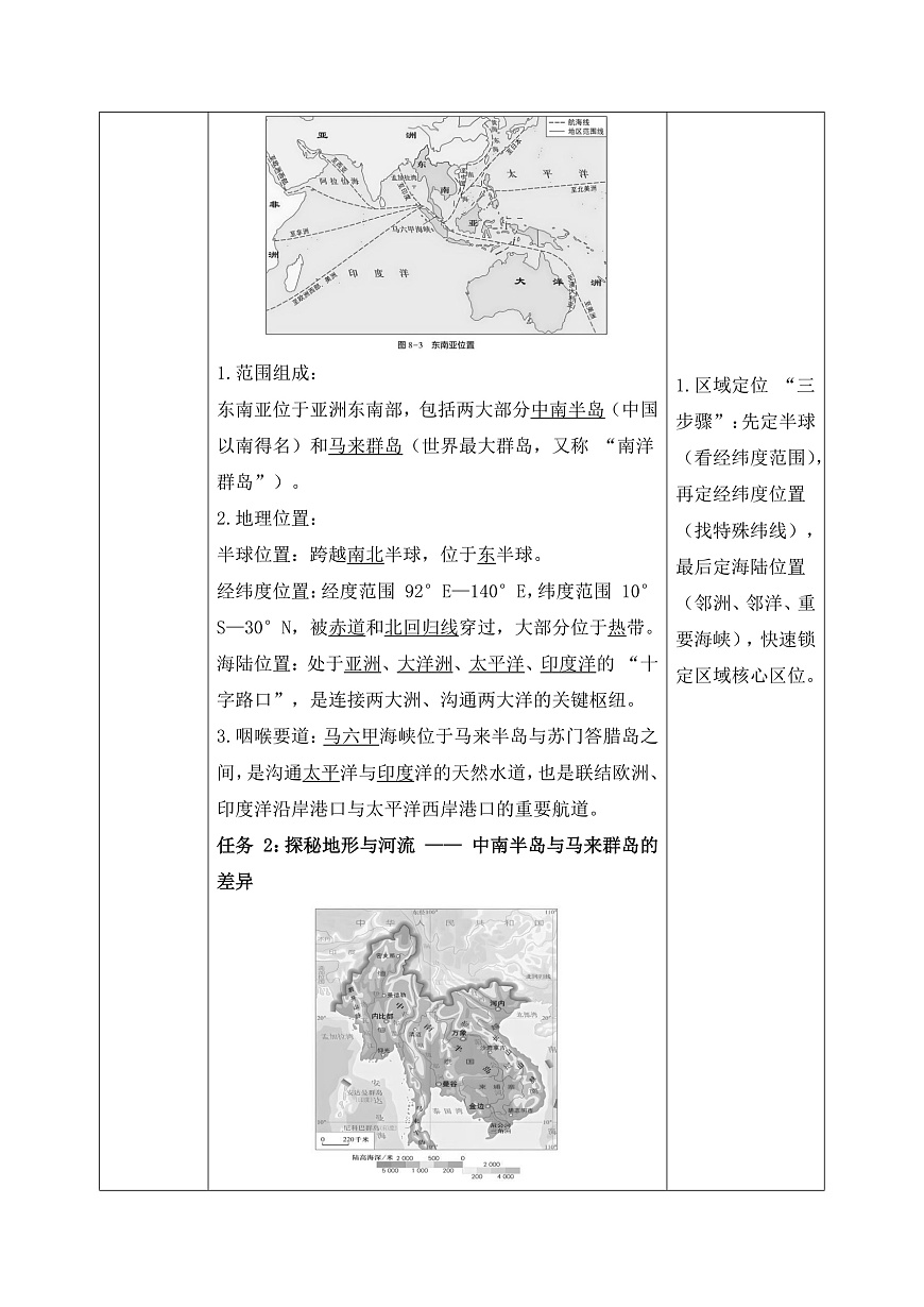 8.1.1东南亚【导学案】（第1课时——十字路口的位置、地形、人口与城市）教师版——2025新教材湘教版初一地理下册pptx第2页