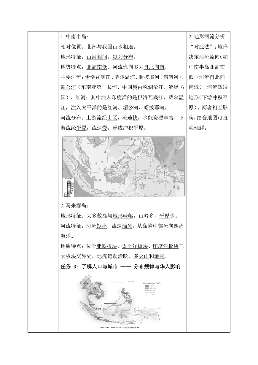 8.1.1东南亚【导学案】（第1课时——十字路口的位置、地形、人口与城市）教师版——2025新教材湘教版初一地理下册pptx第3页
