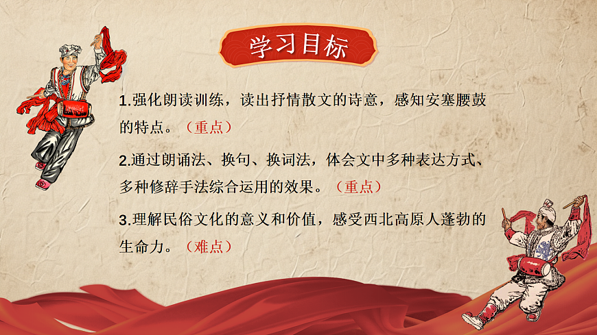 3《安塞腰鼓》第3页