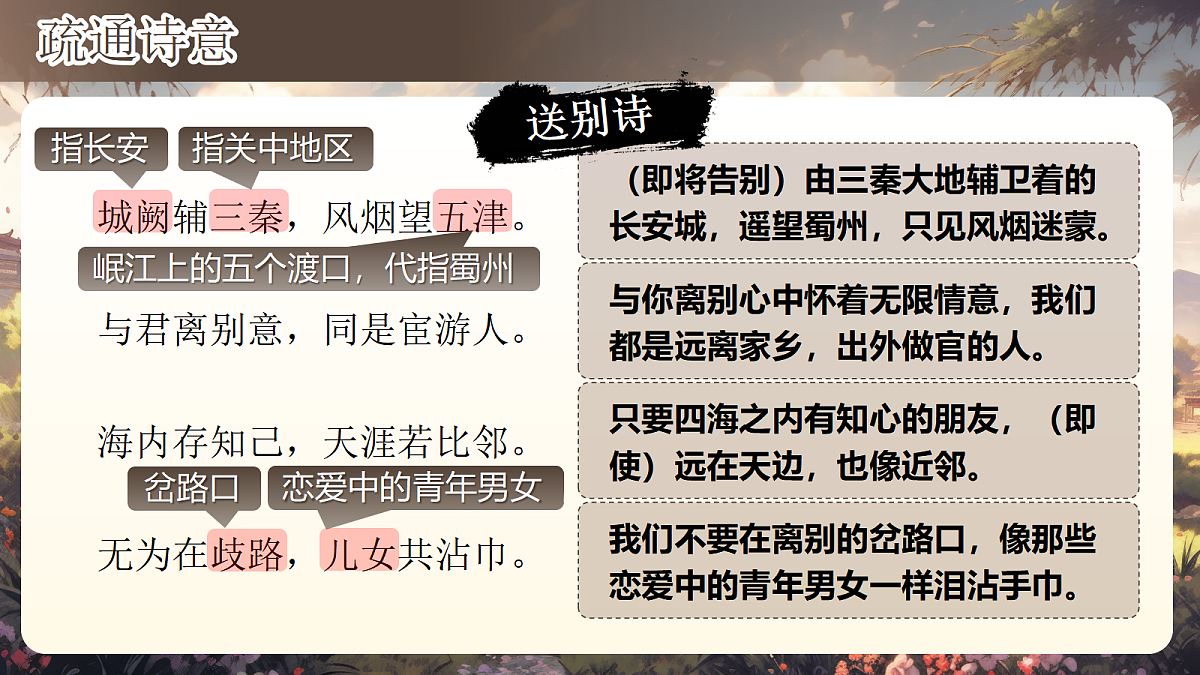 课外古诗词诵读《送杜少府之任蜀州》《望洞庭湖赠张丞相》联读第8页