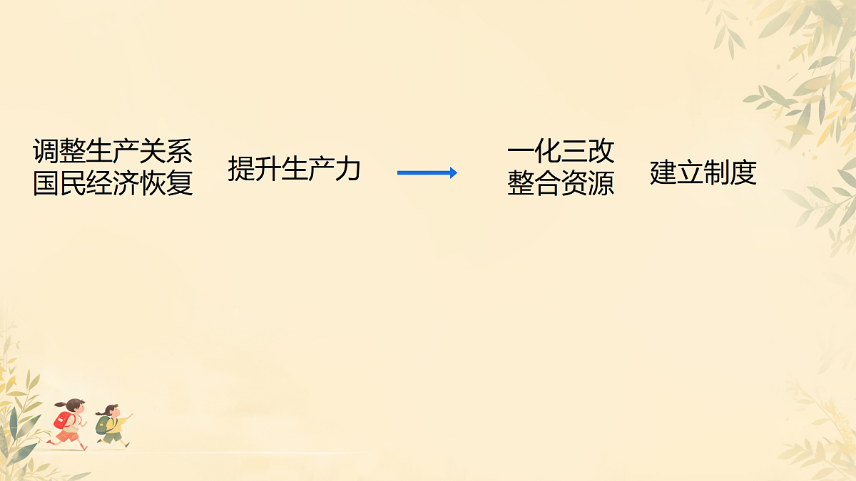 17980841第3页