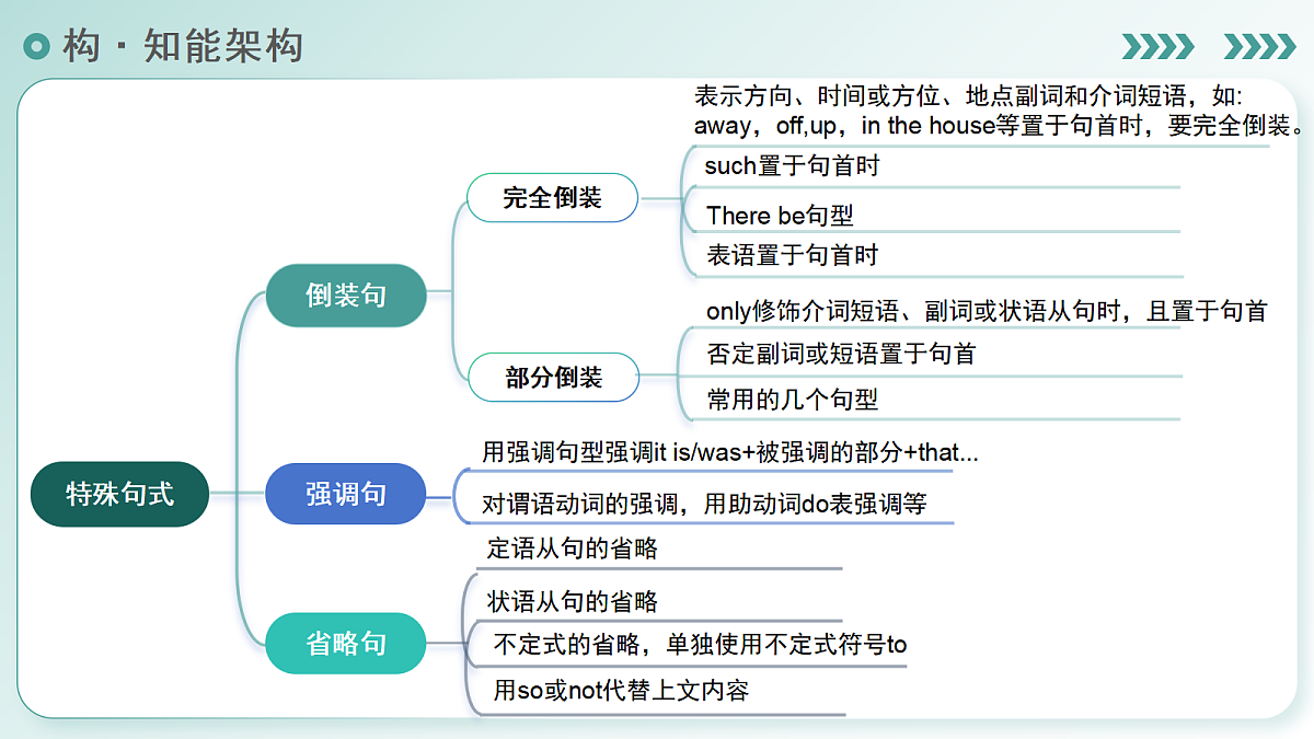 17980894第5页