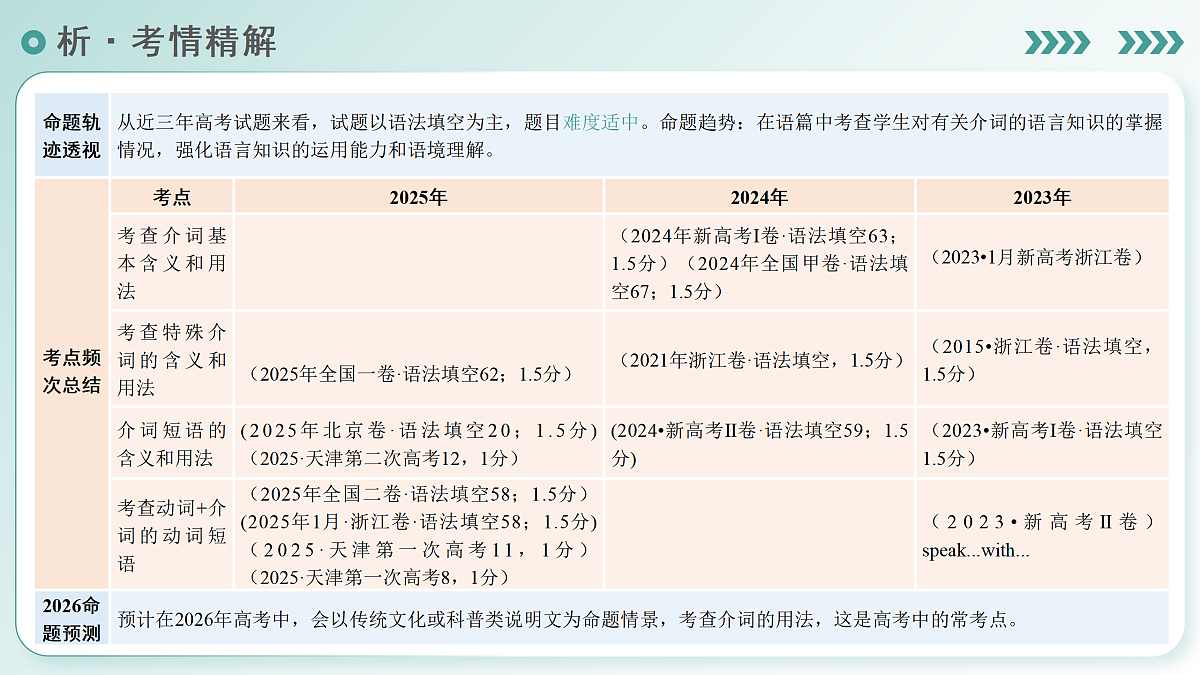 17980895第3页