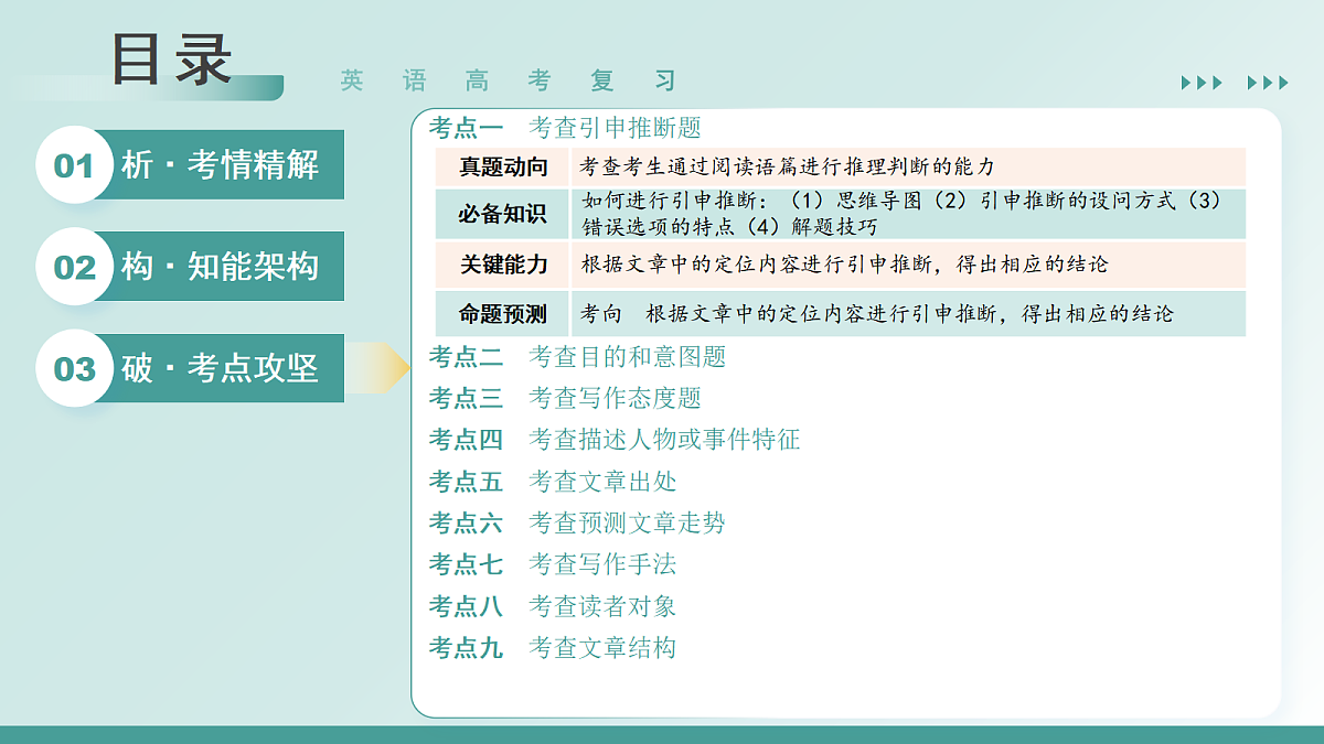17980896第1页