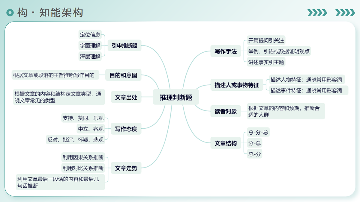 17980896第5页