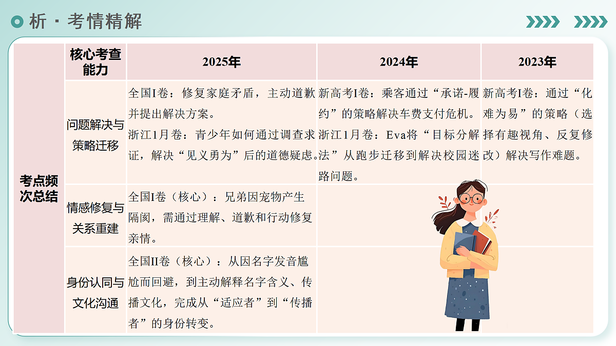 17980900第5页