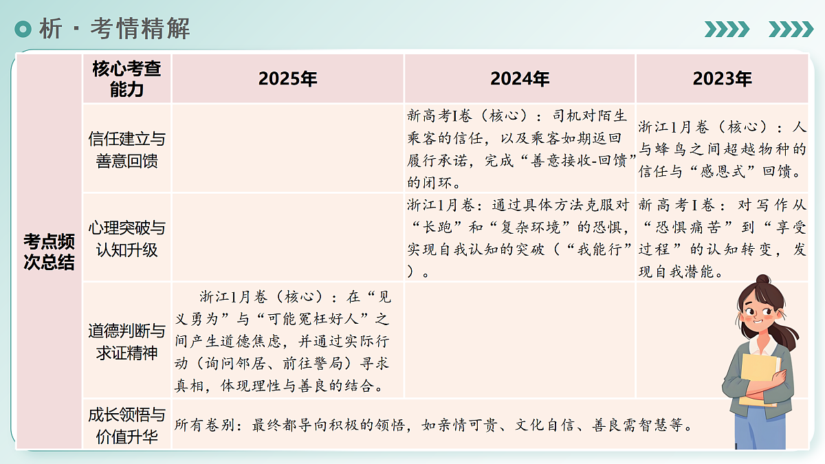 17980900第6页