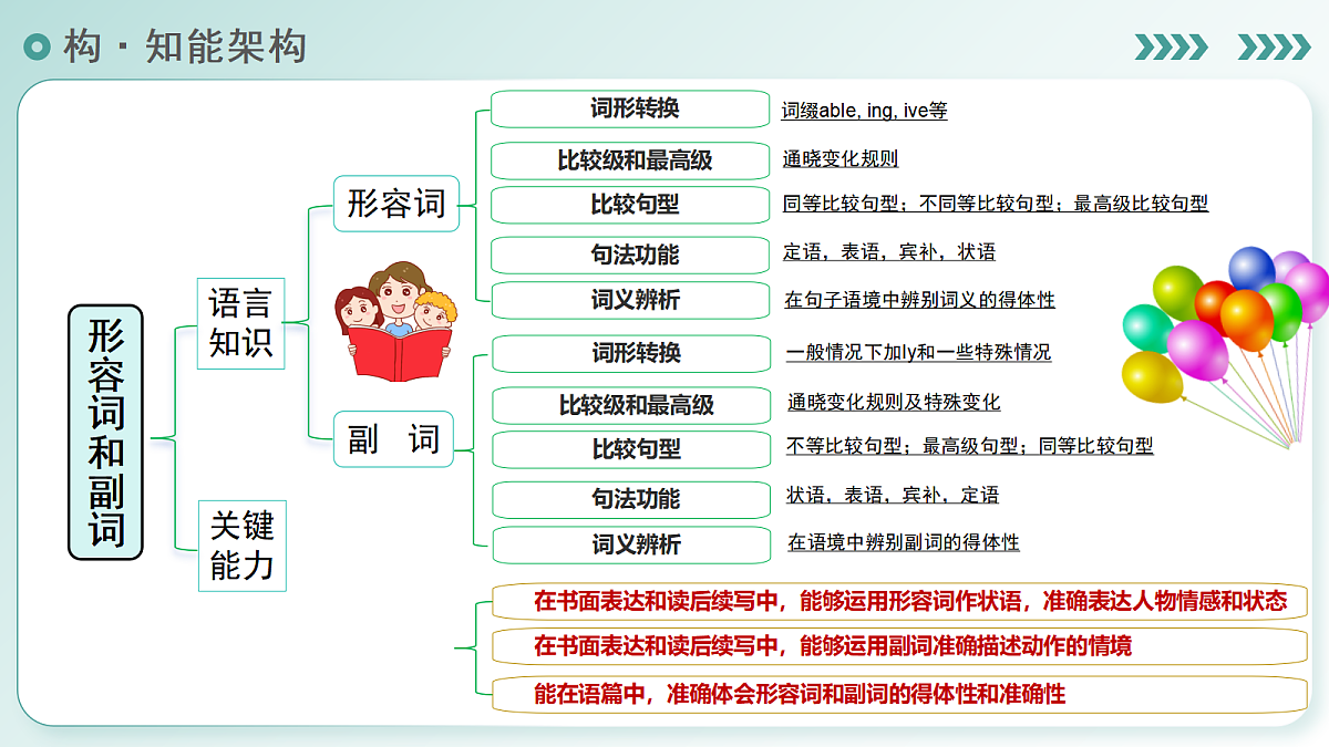 17980905第7页