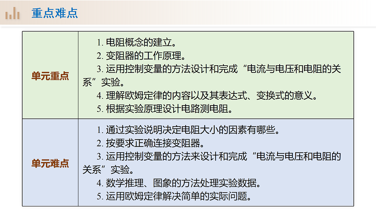 17980935第4页