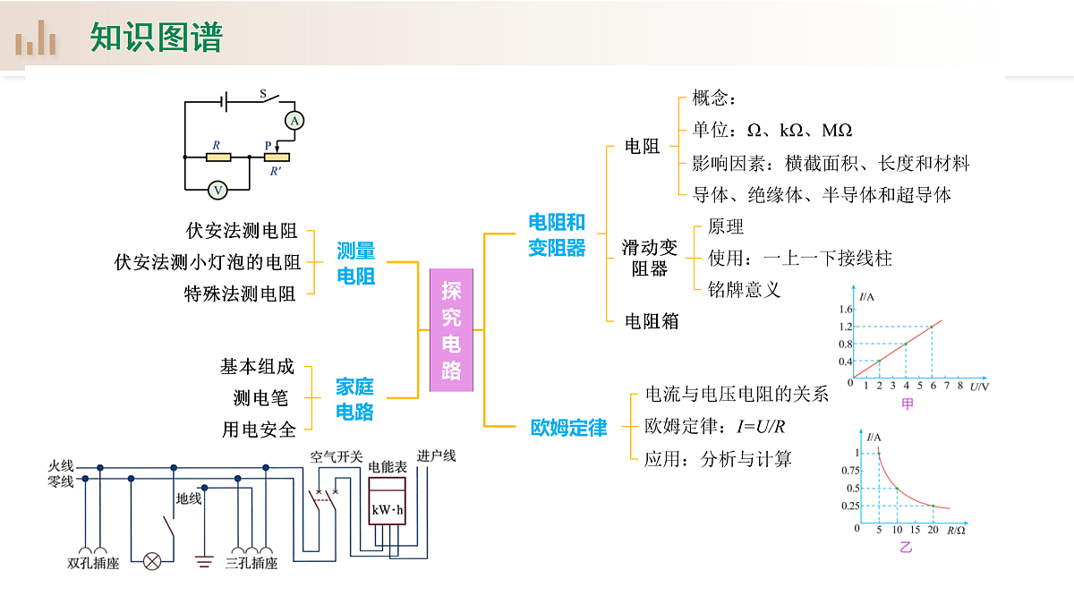 17980935第5页