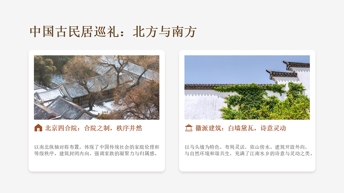 保护古民居第6页