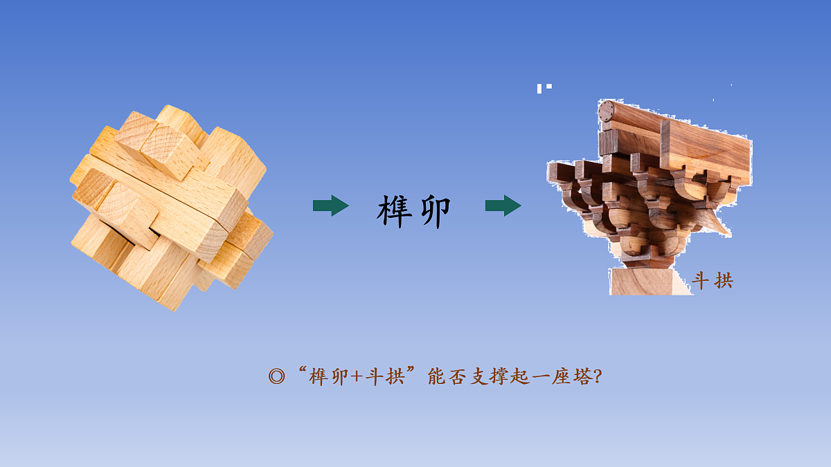 第10课  宏大不朽古建筑第3页