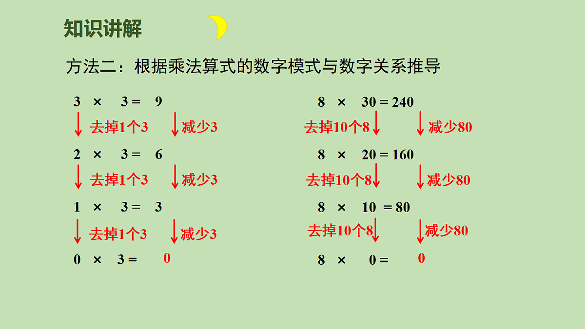 17981580第6页