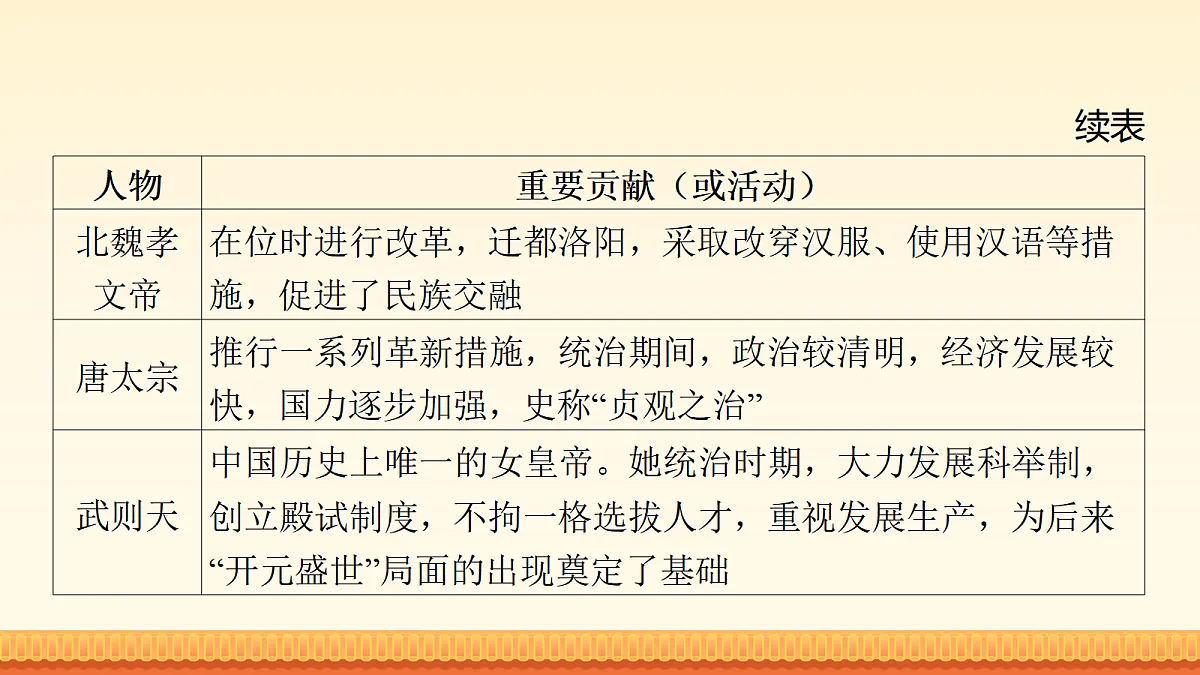 17981907第3页