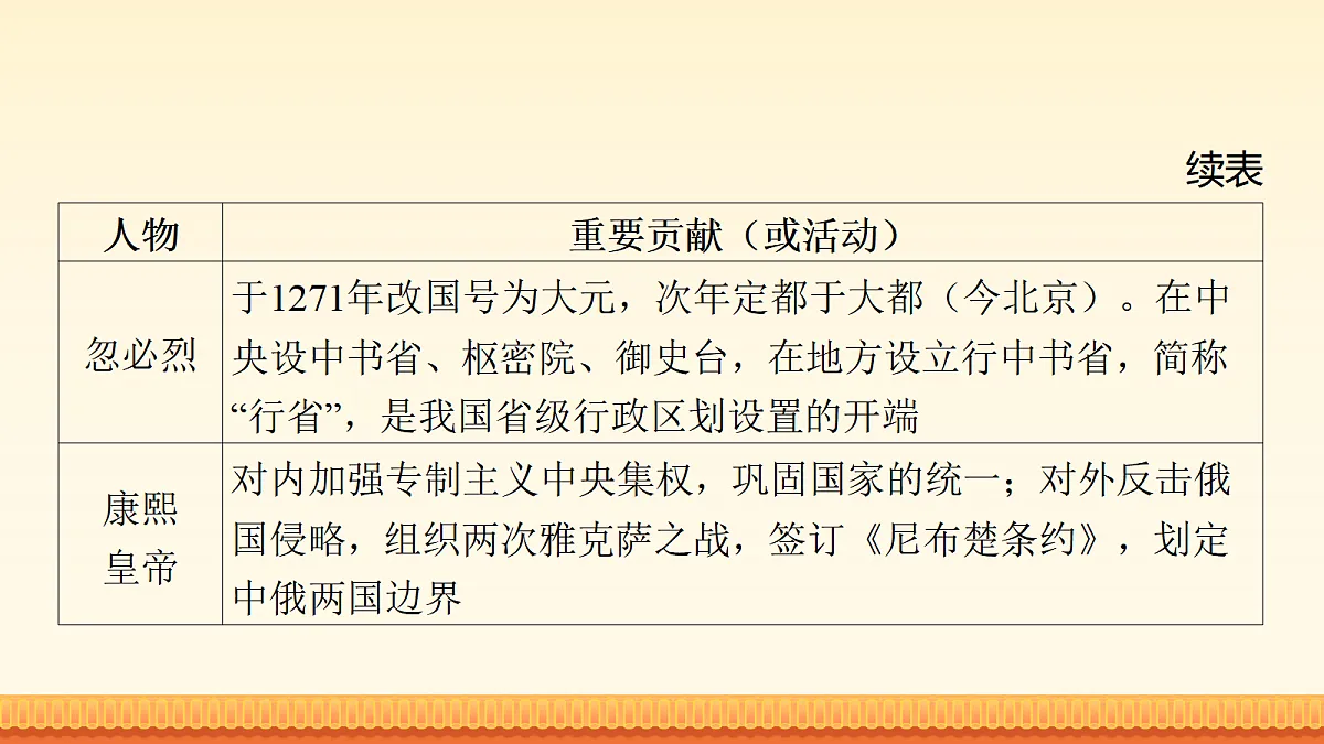 17981907第4页