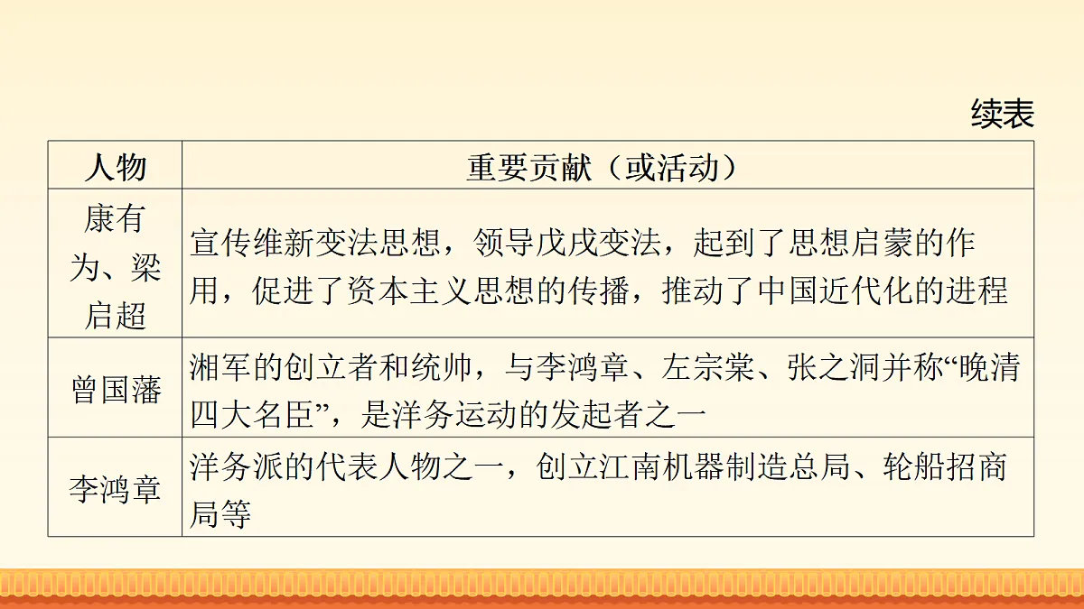 17981907第5页