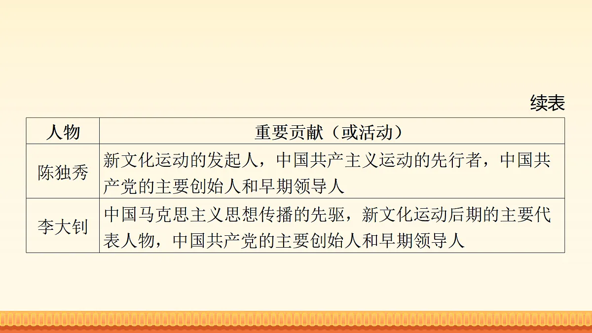 17981907第7页