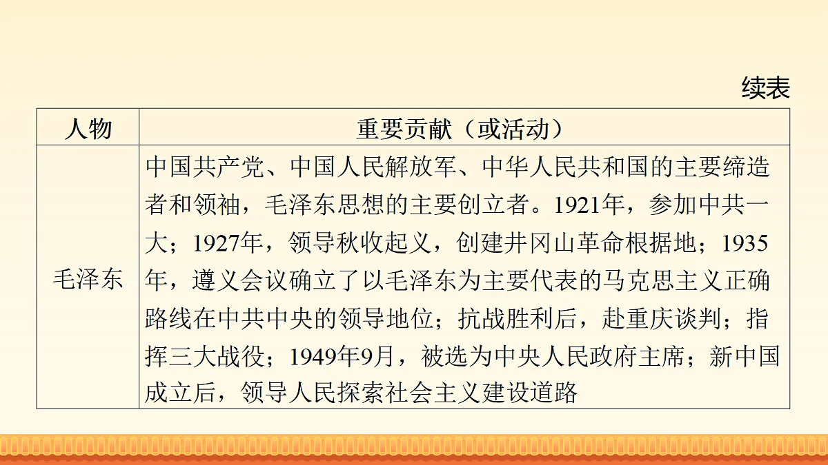 17981907第8页