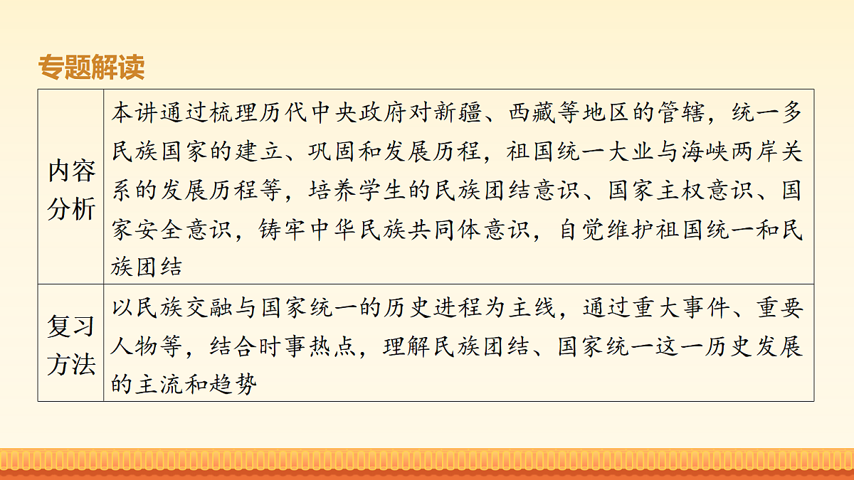 17981912第5页