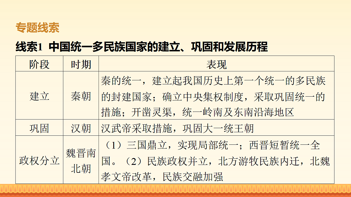 17981912第6页