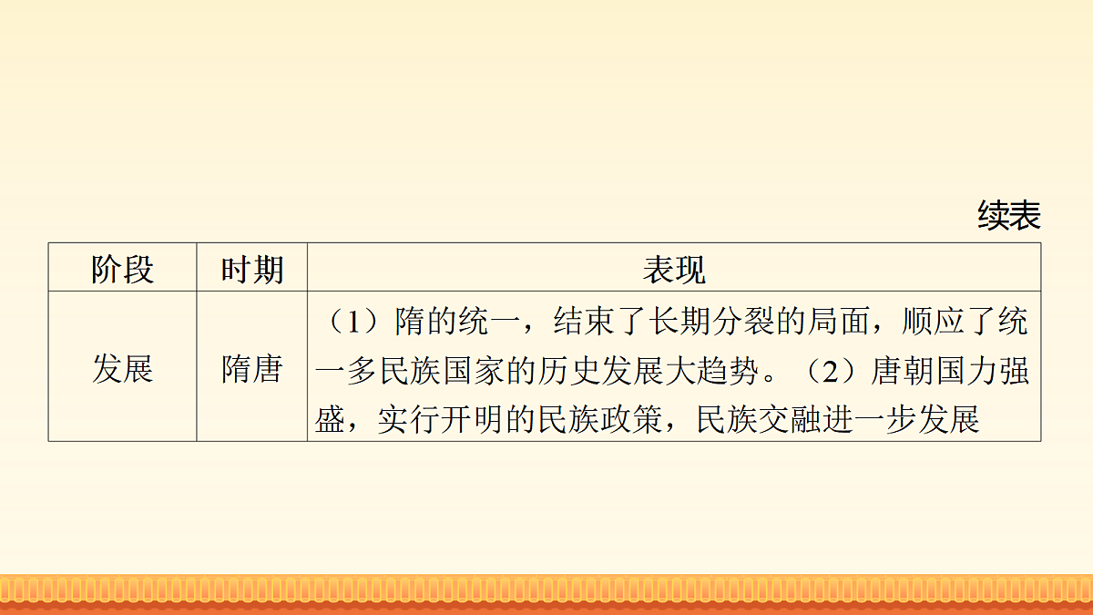 17981912第7页