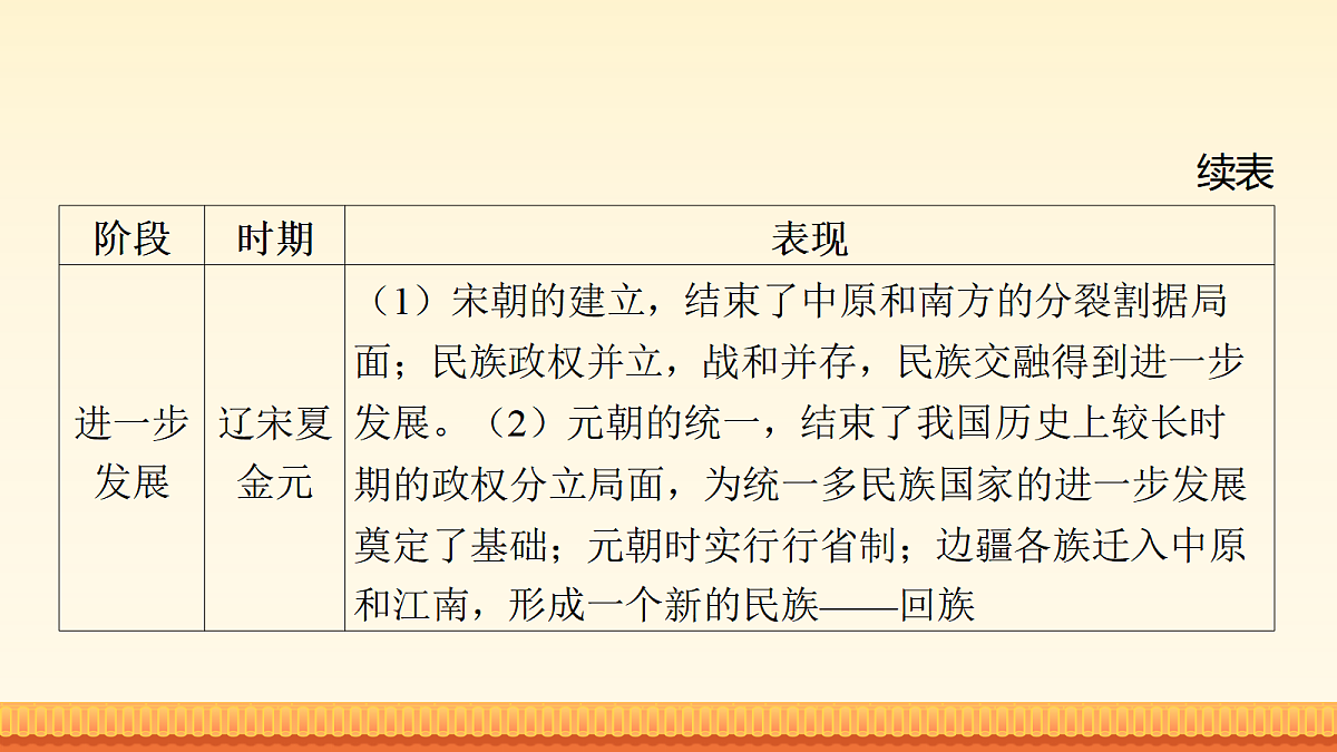 17981912第8页