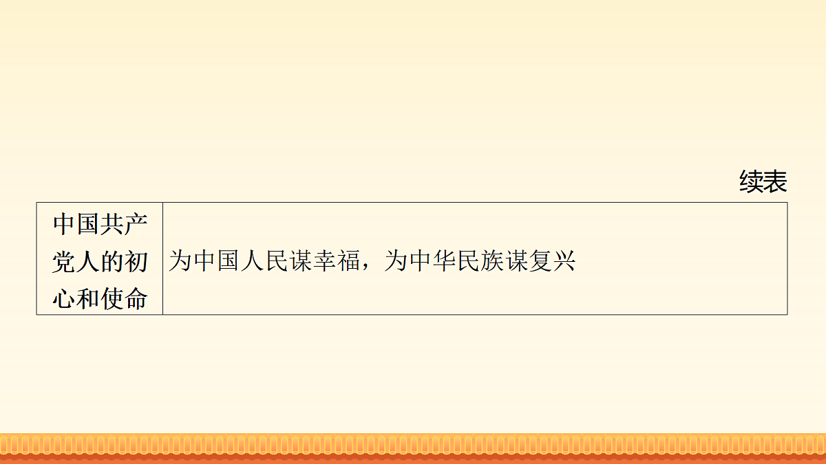 17981913第7页