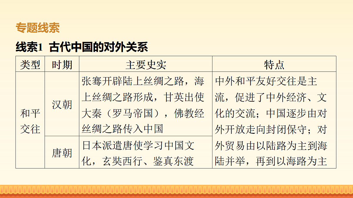 17981915第5页