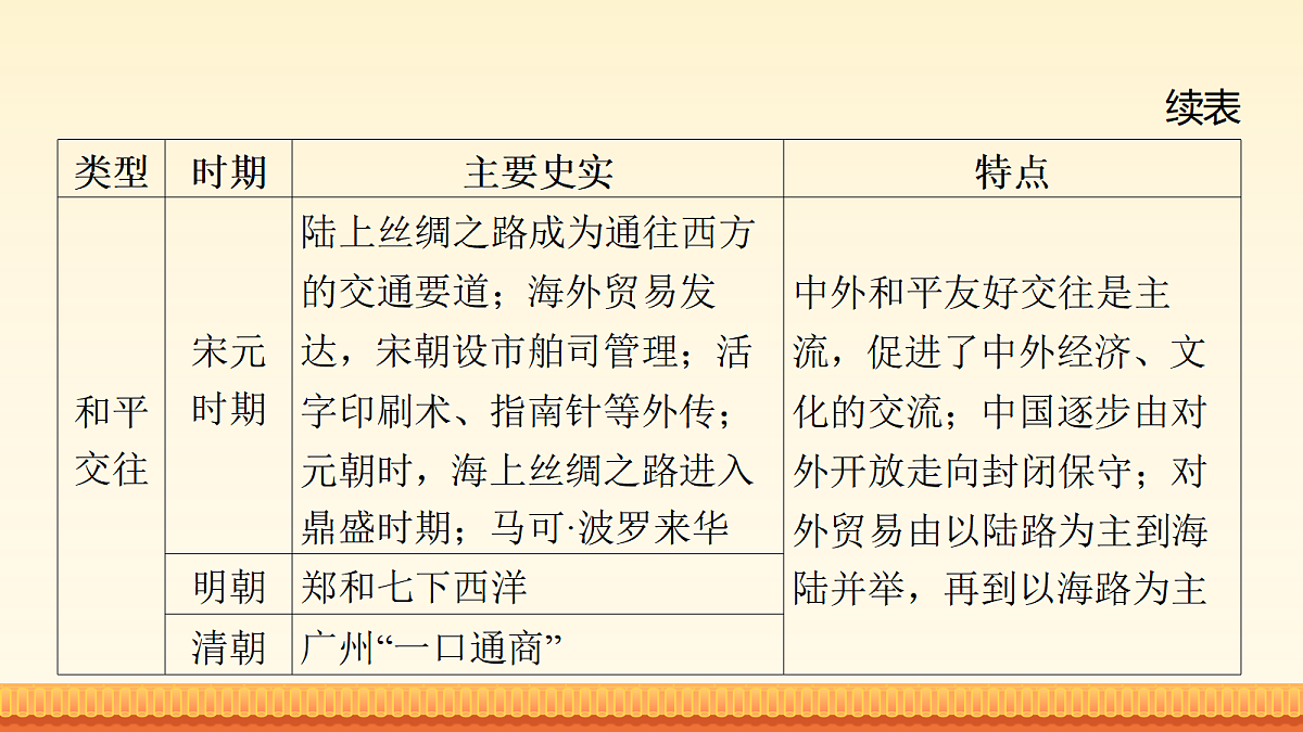17981915第6页
